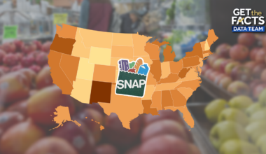 SNAP recipients fall 13% nationwide amid new work requirements