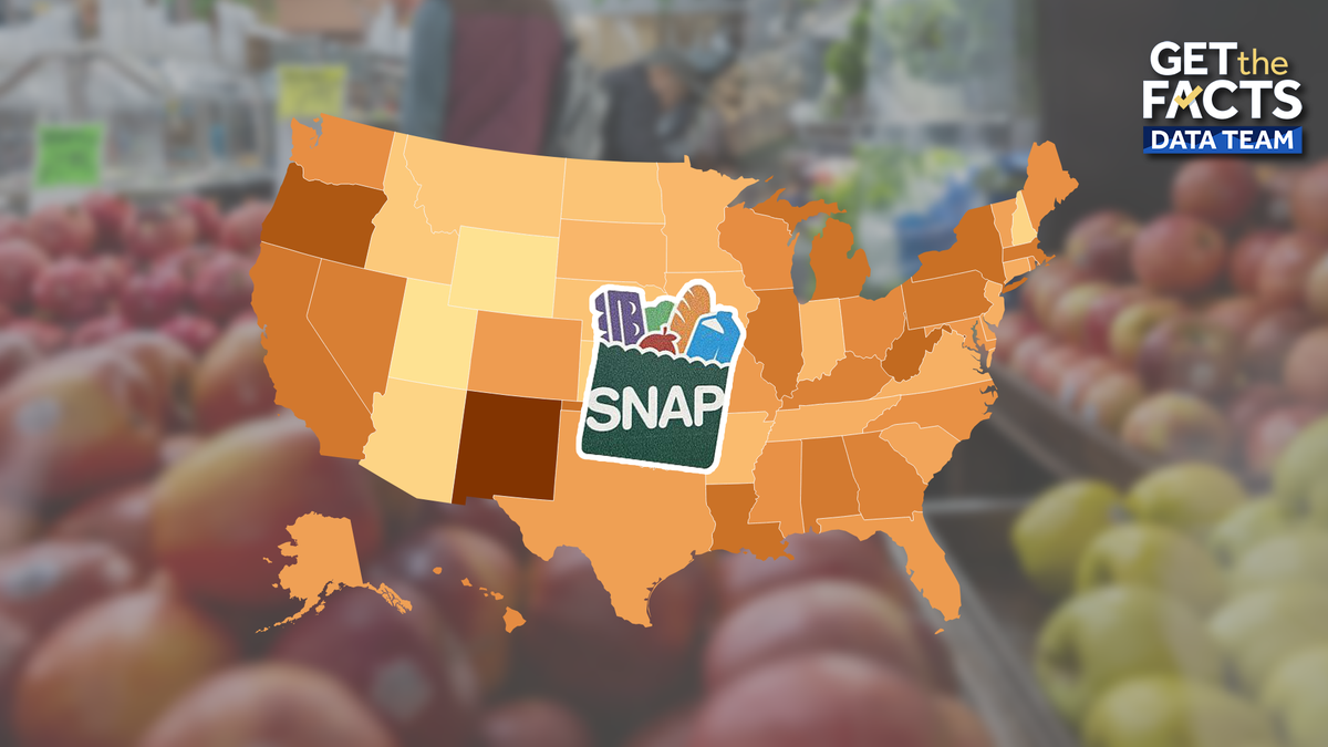 SNAP recipients fall 13% nationwide amid new work requirements