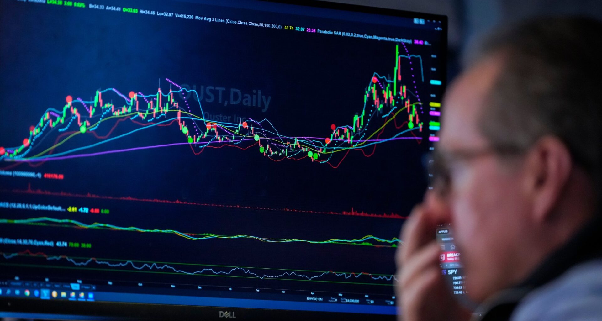 Falling oil prices help calm Wall Street's inflation worries