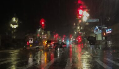 Rainy week ahead