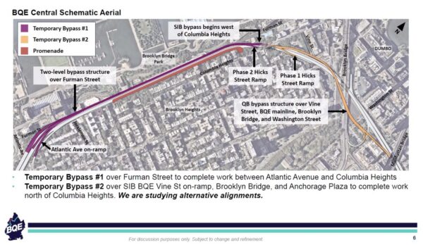 BQE Temporary Bypass #1 can be seen in purple. Temporary Bypass #2 is shown in yellow, but alternatives are being considered. Diagram: NYCDOT (Diagrams preliminary and subject to change.)