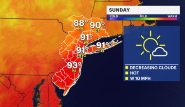 News 12 | Bronx | Your Daily Bronx Weather Forecast