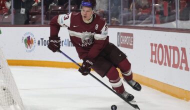 New York Rangers are No. 18 in NHL Pipeline Rankings for 2026