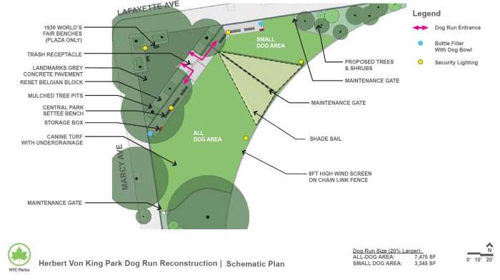 dog run capital plan