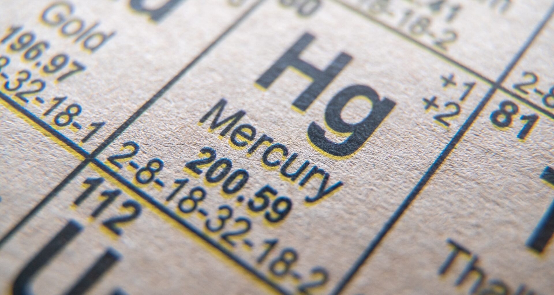 A New York skincare survey found mercury where consumers might not expect it