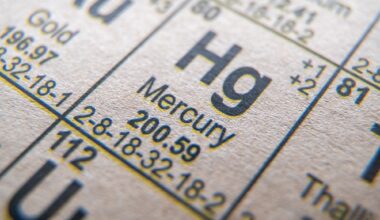 A New York skincare survey found mercury where consumers might not expect it
