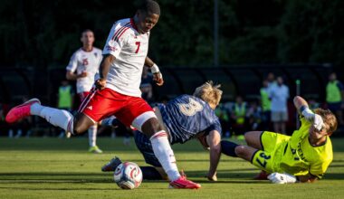 NC State men’s soccer prevails over Queens 2-1 in second game of the season – Technician