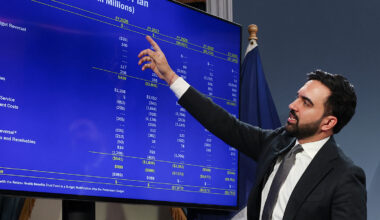 Mamdani Wants Savings? He Can Find Them in the Education Budget