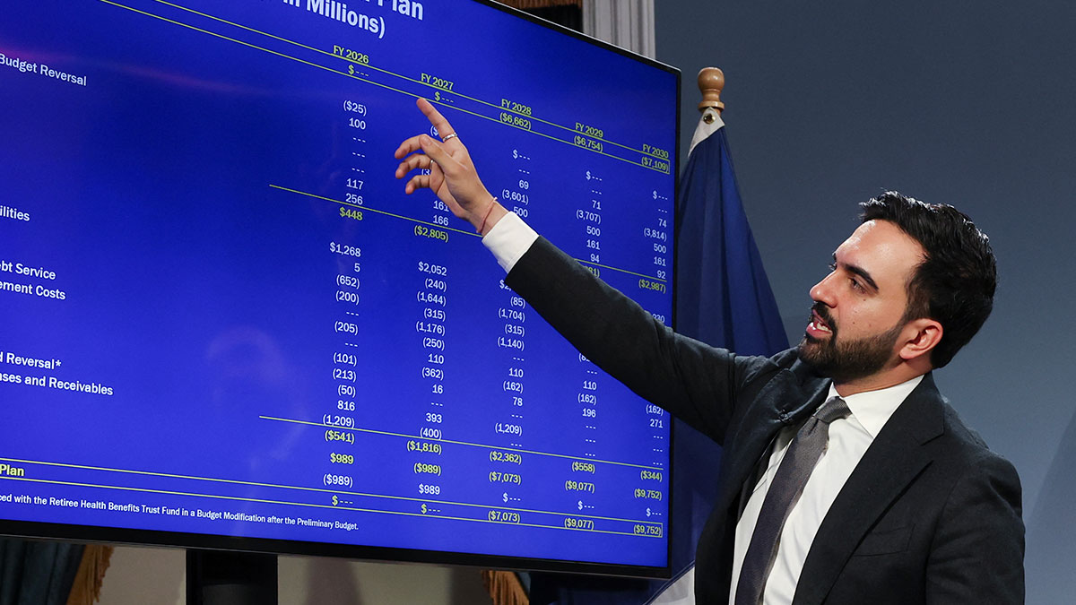 Mamdani Wants Savings? He Can Find Them in the Education Budget