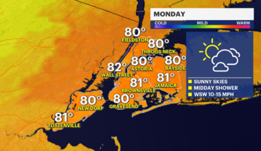News 12 | Bronx | Your Daily Bronx Weather Forecast