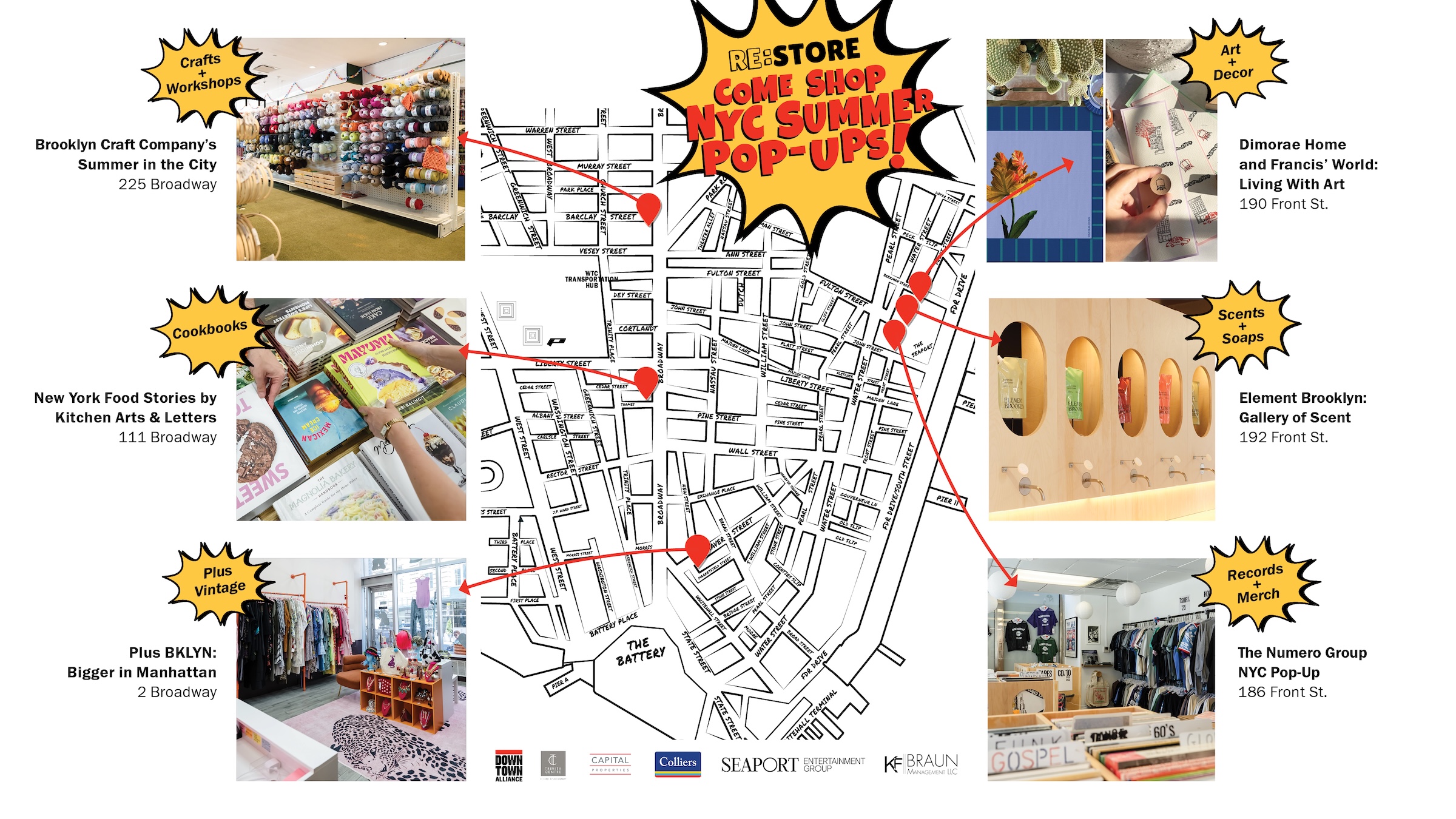 A flyer and street map of Lower Manhattan titled "RE:STORE Come Shop NYC Summer Pop-Ups!". Red map pins and arrows connect six store descriptions and photos to their street locations:

Crafts + Workshops: Brooklyn Craft Company’s Summer in the City at 225 Broadway. Photo shows colorful shelves of yarn and crafting materials.

Cookbooks: New York Food Stories by Kitchen Arts & Letters at 111 Broadway. Photo shows hands browsing a collection of cookbooks.

Plus Vintage: Plus BKLYN: Bigger in Manhattan at 2 Broadway. Photo shows a colorful clothing boutique interior.

Art + Decor: Dimorae Home and Francis' World: Living With Art at 190 Front St. Photo shows artistic prints and home decor items.

Scents + Soaps: Element Brooklyn: Gallery of Scent at 192 Front St. Photo shows minimalist wooden liquid dispensers.

Records + Merch: The Numero Group NYC Pop-Up at 186 Front St. Photo shows a vinyl record shop interior with clothing racks.