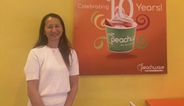 Peachwave celebrates 13 years of serving sweet treats on Arthur Avenue – Bronx Times