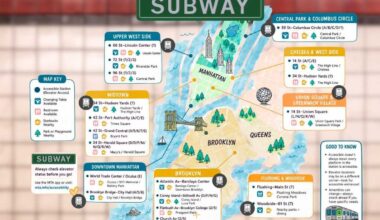 Strollers on the NYC Subway: A Parent’s Cheat Sheet – New York Family