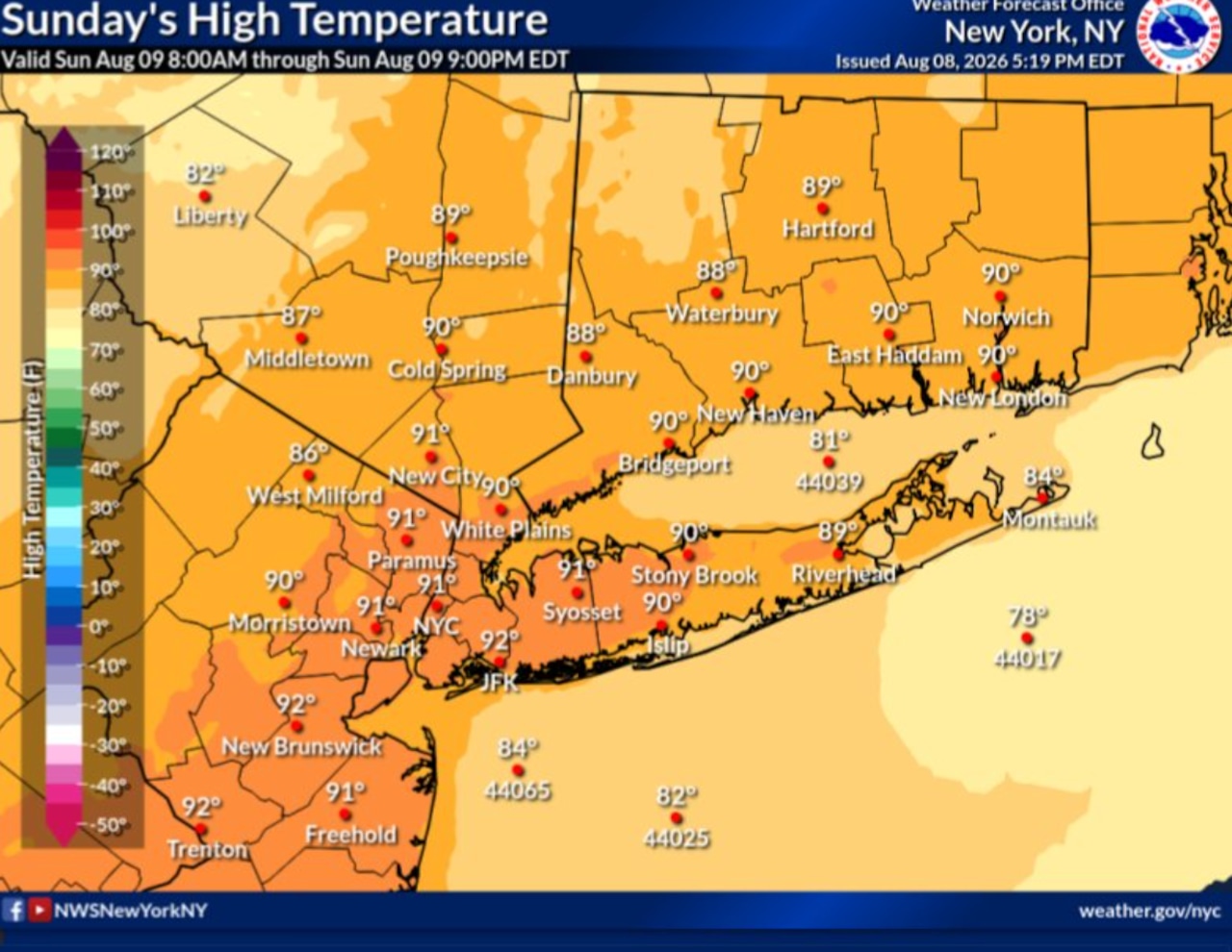 nws New York