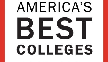 Manhattan University Named One of America’s Best Colleges by TIME Magazine