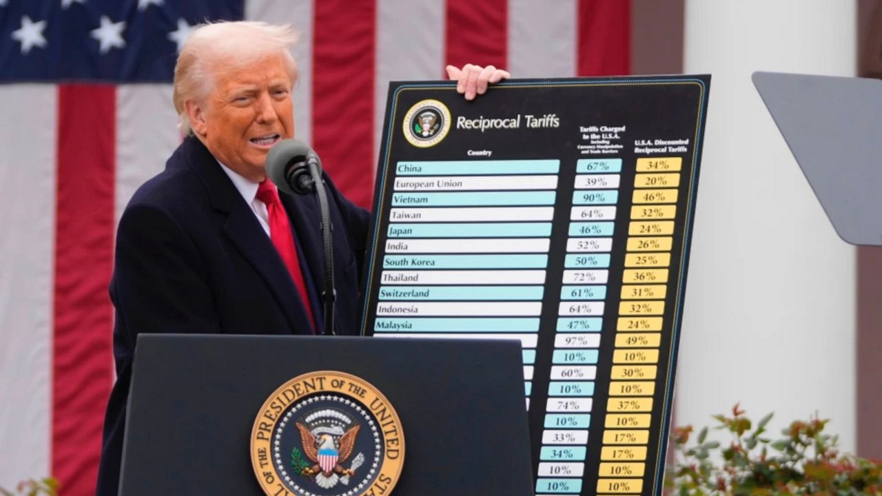 trump tariffs