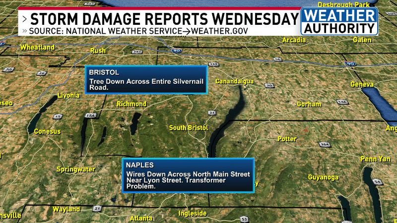 STORM DAMAGE ONTARIO COUNTY