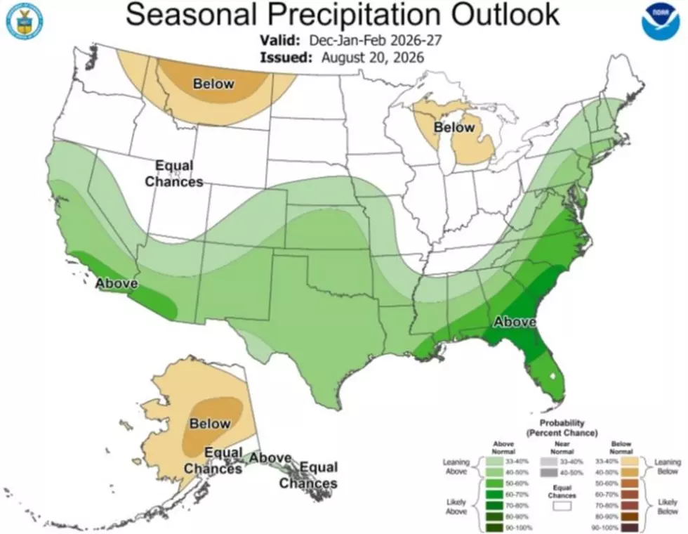 NOAA
