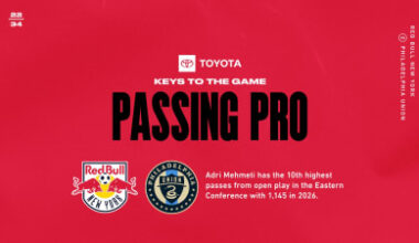 KEYS TO THE GAME, pres. by Toyota: Red Bull New York vs. Philadelphia Union