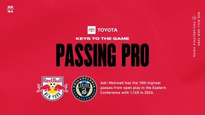 KEYS TO THE GAME, pres. by Toyota: Red Bull New York vs. Philadelphia Union