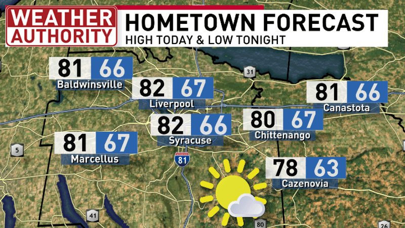 High and low temperatures