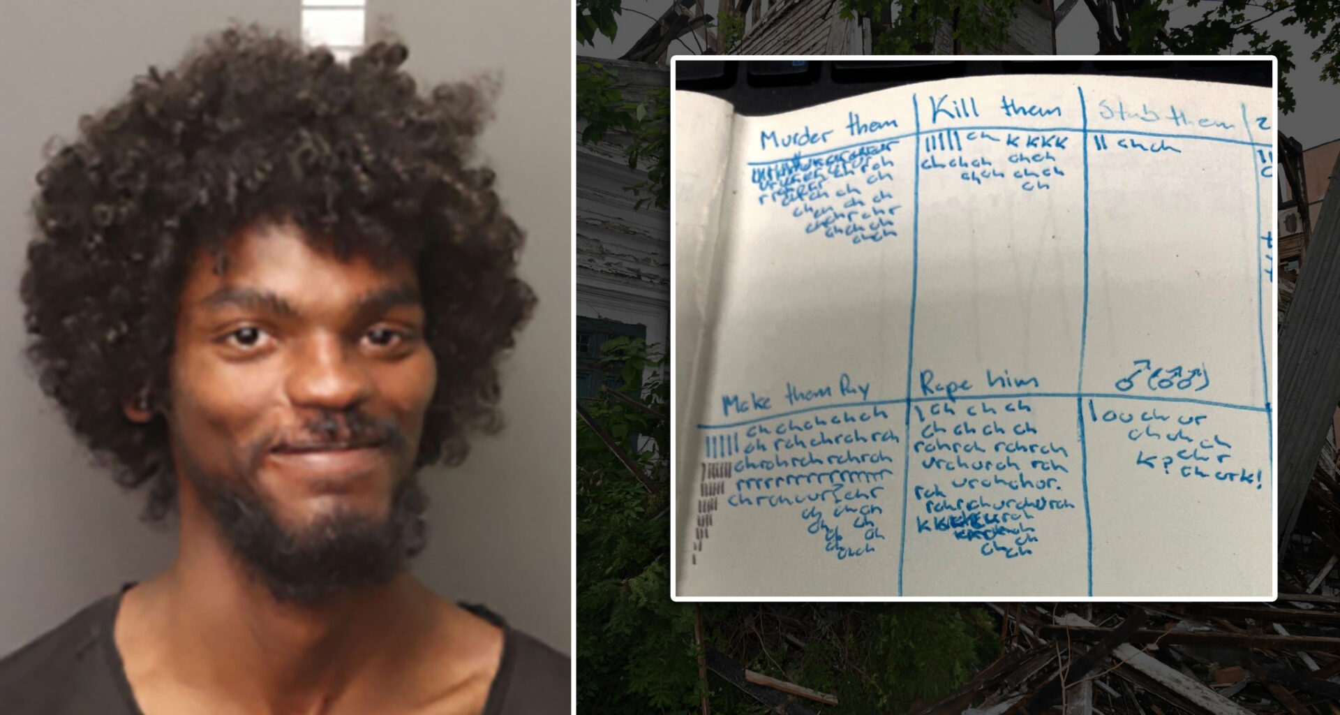 Homeless man who admitted torching Brooklyn church listed violent crimes in notebook: feds