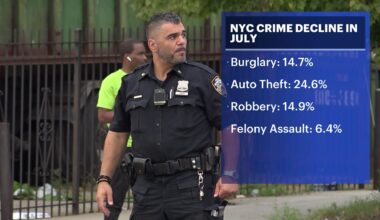 News 12 | Long Island