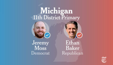 Michigan 11th Congressional District Primary 2026: Live Election Results