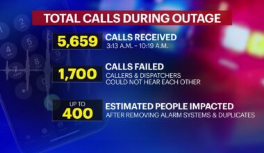 News 12 | Long Island