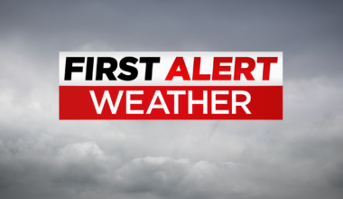 Rising humidity in NYC brings back increased chance of showers, storms to start week