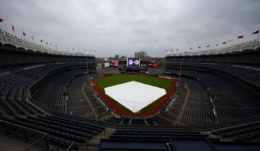 Yankees weather: Rain delay to begin Braves game on Friday