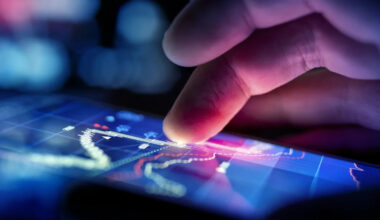 Manhattan Associates (MANH) Now Trades Above Golden Cross: Time to Buy?