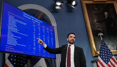 Mamdani repeatedly sidesteps questions on reported plan to revive tax hikes on wealthy New Yorkers