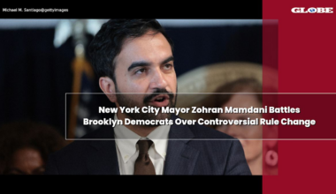 New York City Mayor Zohran Mamdani Battles Brooklyn Democrats Over Controversial Rule Change