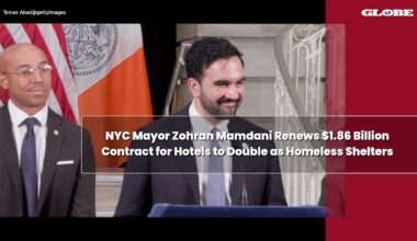 NYC Mayor Zohran Mamdani Renews $1.86 Billion Contract for Hotels to Double as Homeless Shelters