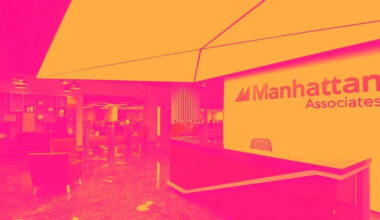 Manhattan Associates, Agilysys, Guidewire Software, Pegasystems, and Teradata Stocks Trade Up, What You Need To Know