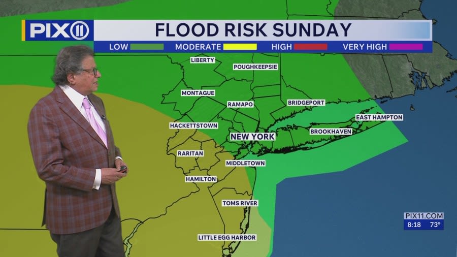 Rain and storms return to start the week in NYC