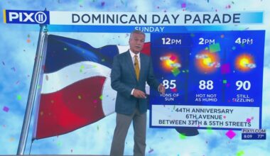 Temps will be hot but less muggy for NYC