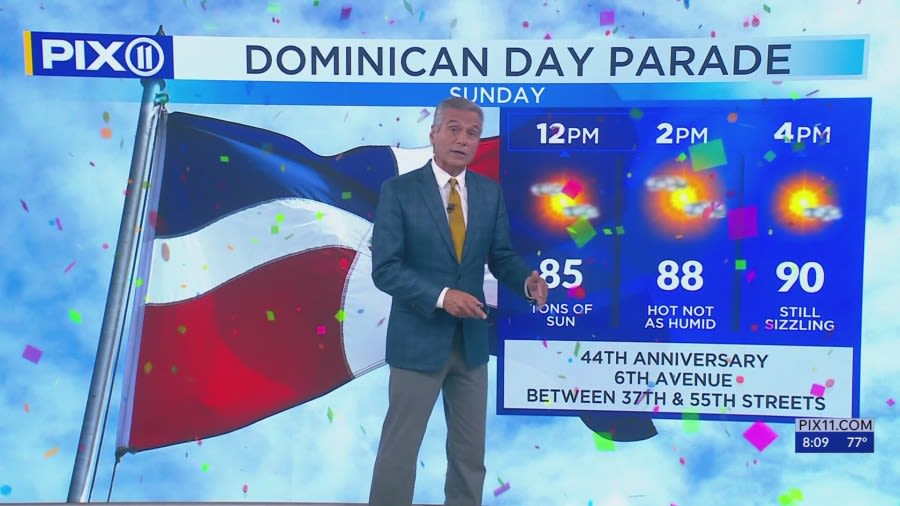 Temps will be hot but less muggy for NYC