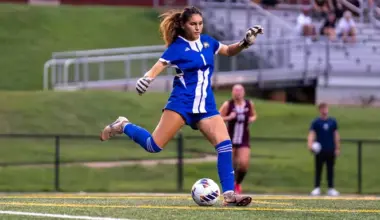 Winthrop Women's Soccer Shuts Out Queens in Charlotte, 4-0