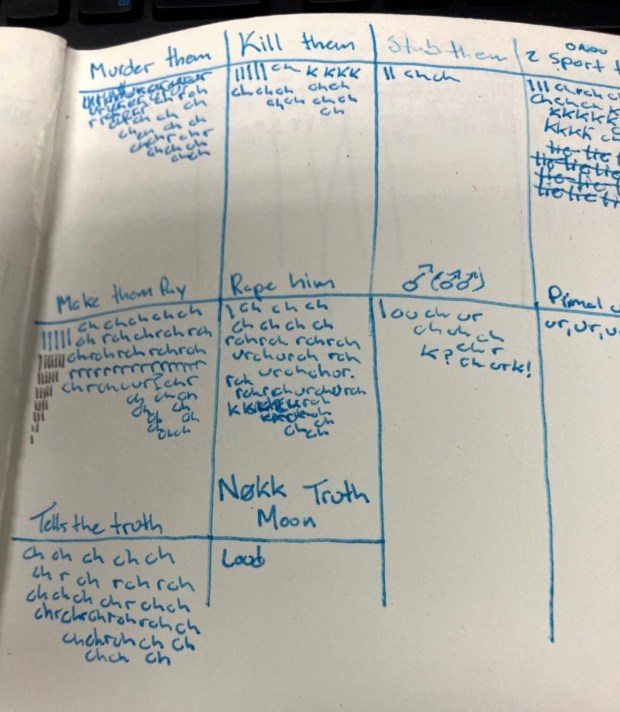 John Jones, who's accused of starting the raging inferno that destroyed the South Bushwick Reformed Church on June 17, was allegedly found with a notebook (pictured) containing references to planned acts of violence, including a chart with sections labeled "murder them," "kill them," "stab them," "make them pay," "rape him," "tells the truth" and "n0kk truth moon" and tally marks underneath. (U.S. DISTRICT COURT, EASTERN DISTRICT OF NEW YORK)