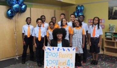 NYC charter schools excel on state reading test as public-school results plummet