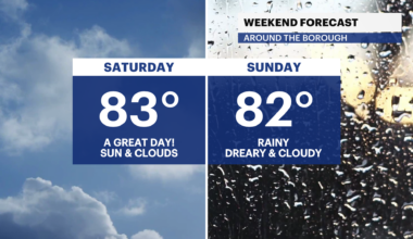 News 12 | Bronx | Your Daily Brooklyn Weather Forecast