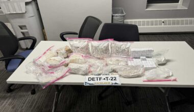 Bronx fentanyl mill dismantled; 8 pounds of the deadly drug seized