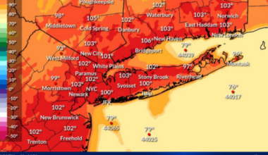 NYC Heat Advisory: Temps could feel like 100+ degrees Thursday