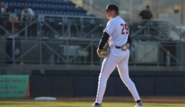 Weekly Report: Syracuse, Binghamton, Brooklyn All Dominate