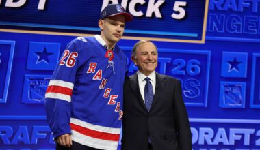 NY Rangers' Defensive Logjam Could Create a Potential Trade Candidate