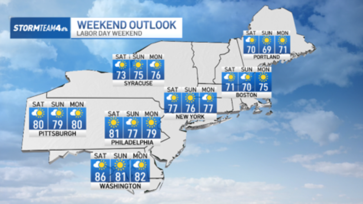 NY gets nice Labor Day weekend forecast to send off summer – NBC New York