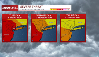 NYC weather: Thunderstorms expected; tornado, hail possible – NBC New York