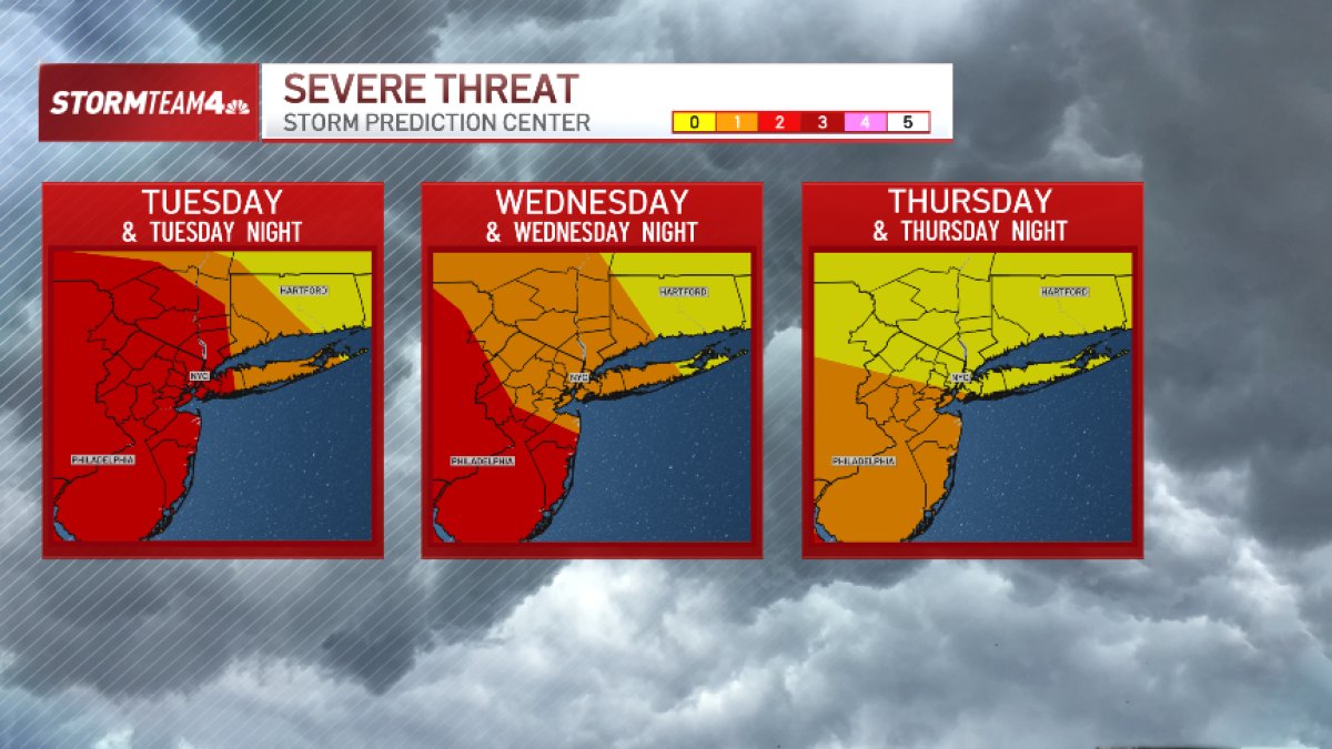 NYC weather: Thunderstorms expected; tornado, hail possible – NBC New York